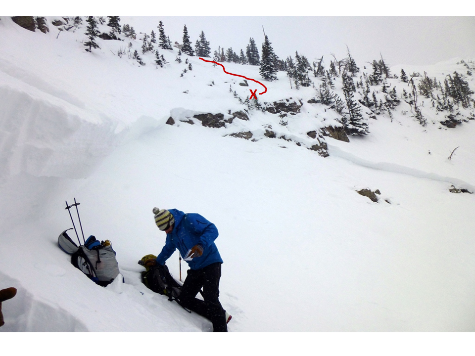 Bridger Peak Crown