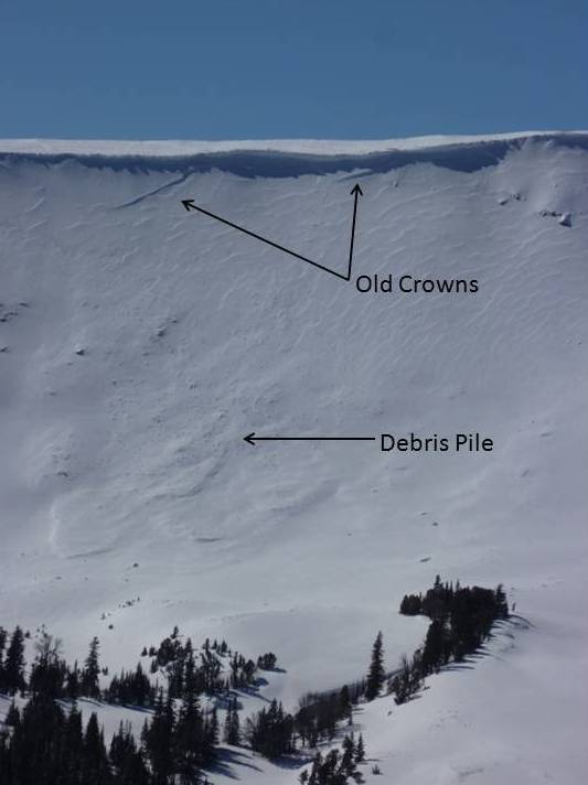 Wind Loaded Slopes - Southern Madison Range 